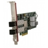 RedPort Fibre Channel